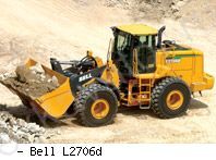 Фронтальные погрузчики колесные Bell L2706D