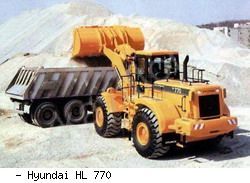 Фронтальные погрузчики колесные Hyundai HL 770