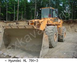 Фронтальные погрузчики колесные Hyundai HL 780-3