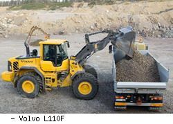 Фронтальные погрузчики колесные Volvo L110F
