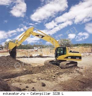 Гусеничные экскаваторы Caterpillar 322B L