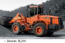 Фронтальные погрузчики колесные Doosan DL200
