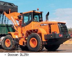 Фронтальные погрузчики колесные Doosan DL250