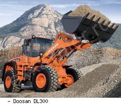 Фронтальные погрузчики колесные Doosan DL300