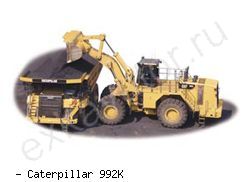 Фронтальные погрузчики колесные Caterpillar 992K