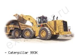 Фронтальные погрузчики колесные Caterpillar 993K