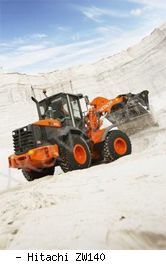 Фронтальные погрузчики колесные Hitachi ZW 140