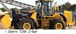 Фронтальные погрузчики колесные John Deere 724K Z-Bar