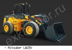Мини-погрузчики фронтальные Mitsuber LW250