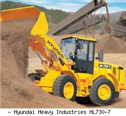 Фронтальные погрузчики колесные Hyundai HL 730-7