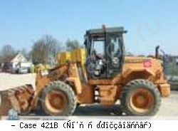 Фронтальные погрузчики колесные Case 421B
