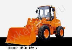Фронтальные погрузчики колесные Doosan Mega 160-V