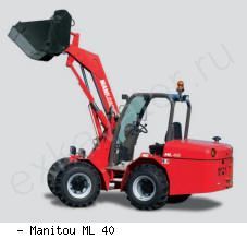 Мини-погрузчики фронтальные Manitou ML 40
