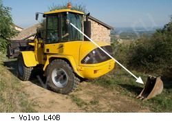 Мини-погрузчики фронтальные Volvo L40B