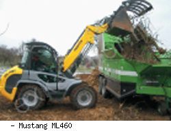 Мини-погрузчики фронтальные Mustang ML460