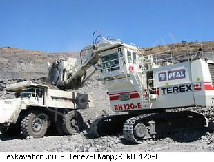 Карьерные экскаваторы гидравлические Terex-O&K RH 120-E