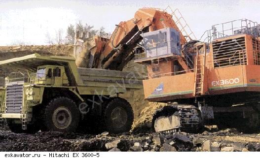 Карьерные экскаваторы гидравлические Hitachi EX3600-5