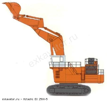 Карьерные экскаваторы гидравлические Hitachi EX2500-5