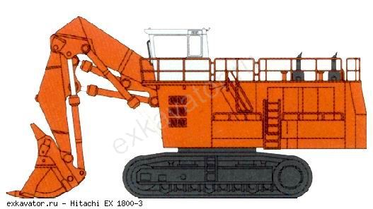 Карьерные экскаваторы гидравлические Hitachi EX1800-3