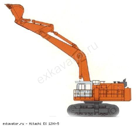 Карьерные экскаваторы гидравлические Hitachi EX1200-5