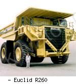 Карьерные самосвалы внедорожные Euclid R260
