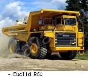 Карьерные самосвалы внедорожные Euclid R60