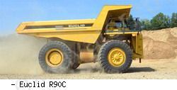 Карьерные самосвалы внедорожные Euclid R90C