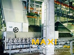 Грохоты FAM RR2473(2x роликовый)