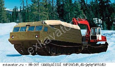 Нестандартные экскаваторы Витязь  ДТ-30 Э