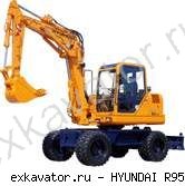 Колесные экскаваторы Hyundai R95W-3