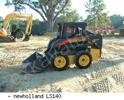 Мини-погрузчики с бортовым поворотом New Holland LS140