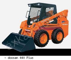 Мини-погрузчики с бортовым поворотом Doosan 440 Plus