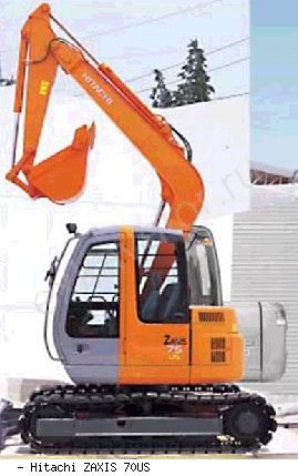 Мини-экскаваторы гусеничные Hitachi ZAXIS 70US