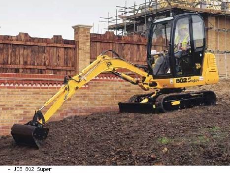 Мини-экскаваторы гусеничные JCB 802 Super