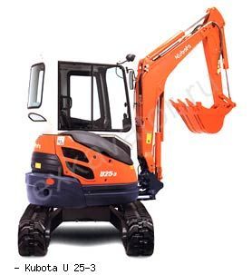 Мини-экскаваторы гусеничные Kubota U25-3