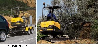 Мини-экскаваторы колесные Volvo EC 13