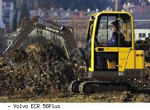 Мини-экскаваторы гусеничные Volvo ECR 58Plus