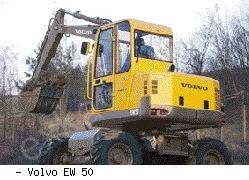 Мини-экскаваторы колесные Volvo EW 50