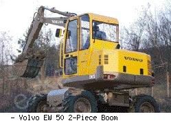 Мини-экскаваторы колесные Volvo EW 50 2-Piece Boom