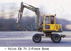 Мини-экскаваторы колесные Volvo EW 70 2-Piece Boom