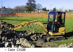 Мини-экскаваторы гусеничные Case CX18B