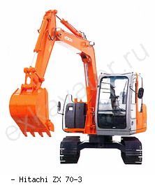 Мини-экскаваторы гусеничные Hitachi ZX70-3