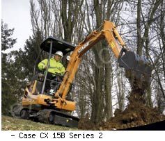 Мини-экскаваторы гусеничные Case CX15B Series 2