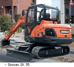 Мини-экскаваторы гусеничные Doosan DX55