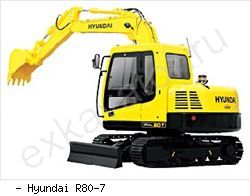 Мини-экскаваторы гусеничные Hyundai R80-7