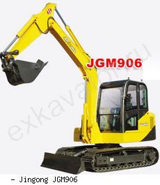 Мини-экскаваторы гусеничные Jingong JGM906