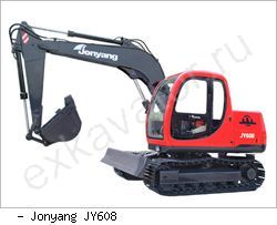 Мини-экскаваторы гусеничные Jonyang JY608