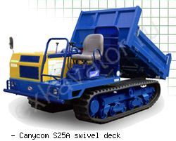 Думперы, мини-самосвалы Canycom S25A swivel deck