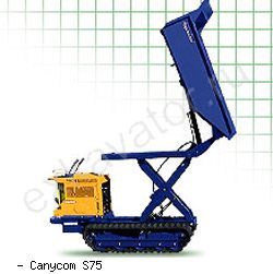 Думперы, мини-самосвалы Canycom S75