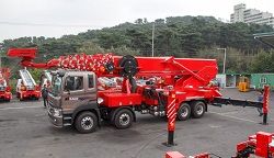 Автовышки Horyong PE 750